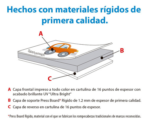 Rompecabezas Preescolar Progresivo Didáctico - Safari