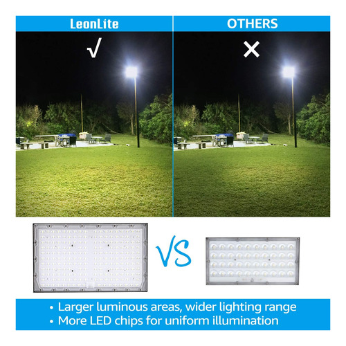 Luz Led De Estacionamiento De 150 W, 20250 Lm 135 Lmw 5...