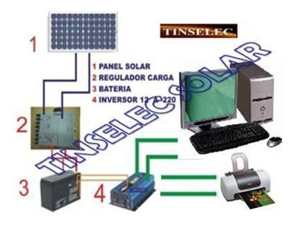 Sistema Solar Para Pc