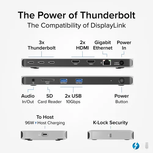 Monitores Cuádruples Tbt-6950pd Conectables Con Base Thunder
