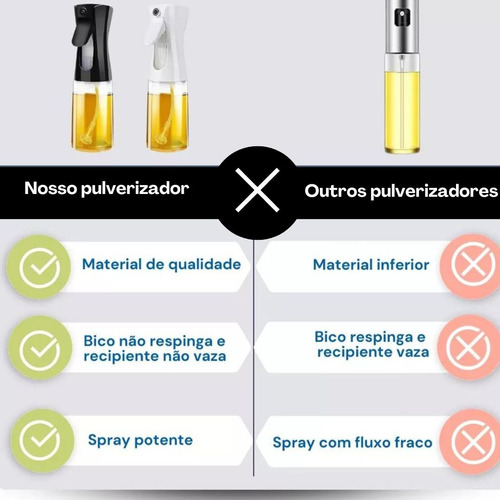Kit 2 Spray Borrifador Azeite Vinagre Pulverizador Óleo