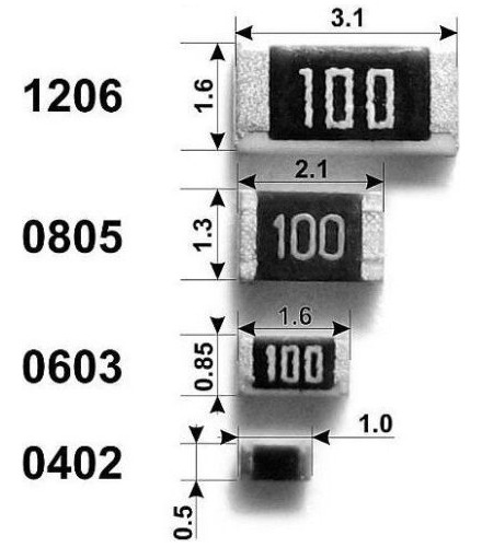 Resistencias Smd 0603 20 Pcs