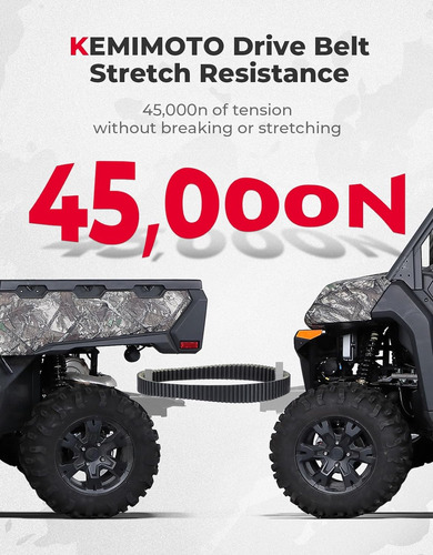 0jwa-055000-10000 Correa De Transmisión Utv Heavy Duty Comp