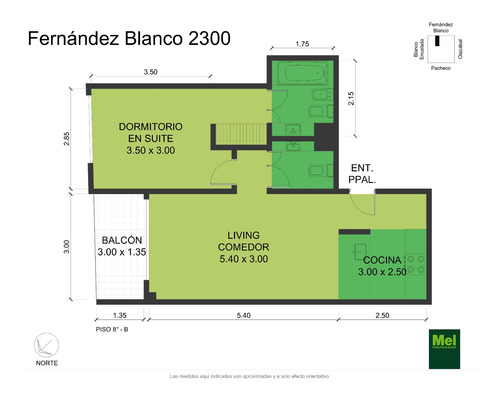 Fernández Blanco