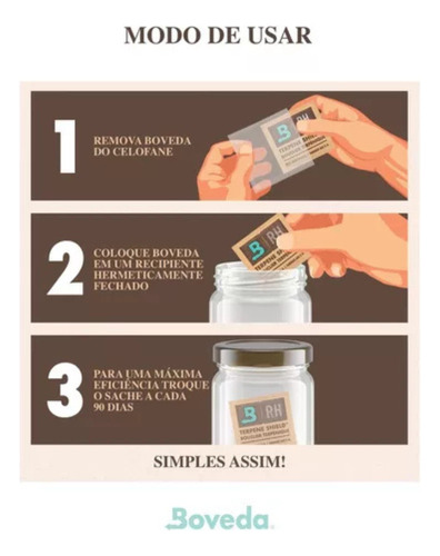 Boveda 62% - 8g Kit C/3un Umidificador Ervas E Fumos