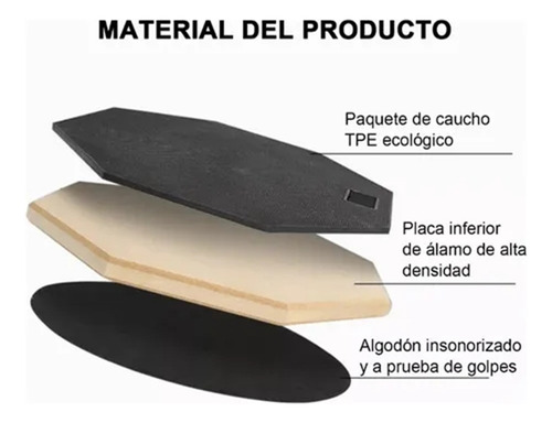 Batería Pad Practicador De 12 Pulgadas