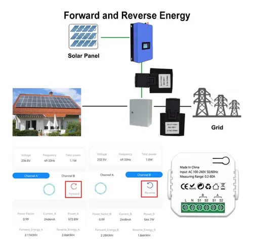 Medidor Energía Solar Wifi Bidireccional 80a Tuya Smart