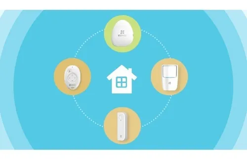 Kit Alarma Hogar Wifi Ezviz Starter Bs-113a