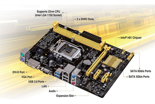 Kit Placa Madre Asus H81m-k Intel Core I7 4ta 8gb Ram Ddr3 (Reacondicionado)