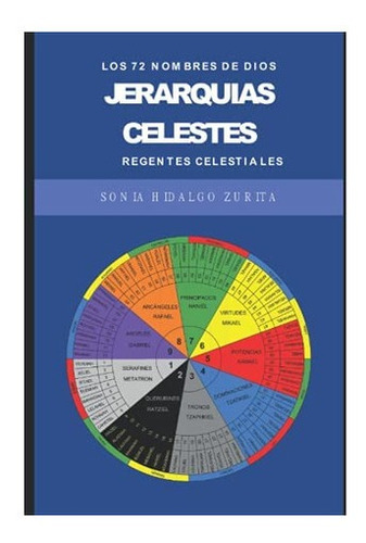 Libro Jerarquias Celestes Los 72 Nombres Dios - Regentes&..