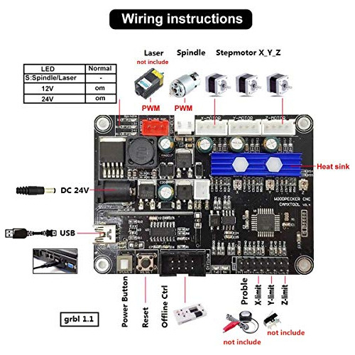 Controlador Cnc Grbl 1.1f Máquina De Enrutador Cnc De ...