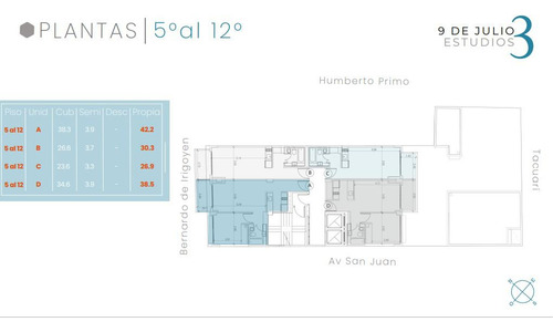 Venta Departamento Monoambiente Al Frente En San Telmo
