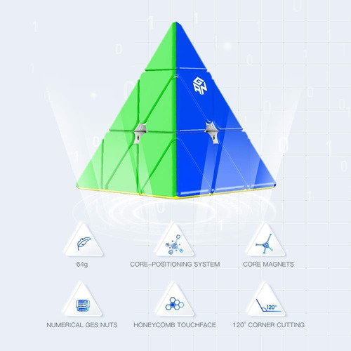 Gan Pyraminx 36 Imanes, Rompecabezas De Pirámide Magnético D