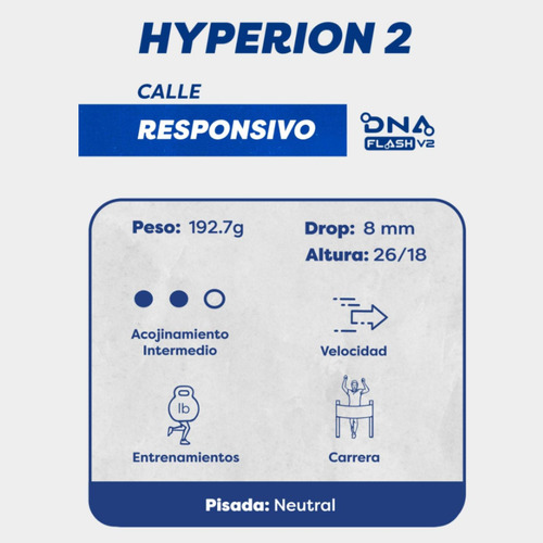 Tenis Brooks Hombre Caballero Running Entrenamiento Hyperion 2