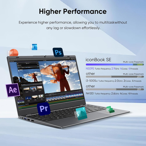 14.1 Windows 11 Pro Laptop Computer 8gb Ram 128gb Ssd, I...