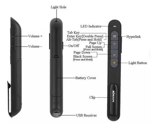 Presenter Ppt Control 10m Usb Com Volume De Alcance Do Apres