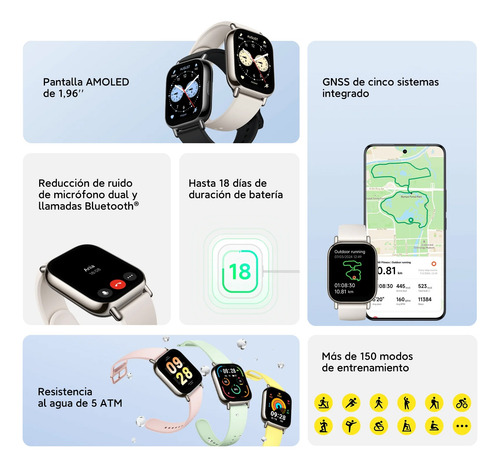 Reloj Xiaomi Redmi Watch 5 Lite 1.96 Amoled Color Black