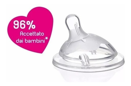 Biberon Chicco Natural Feeling 250ml 2m+ En Creciendo