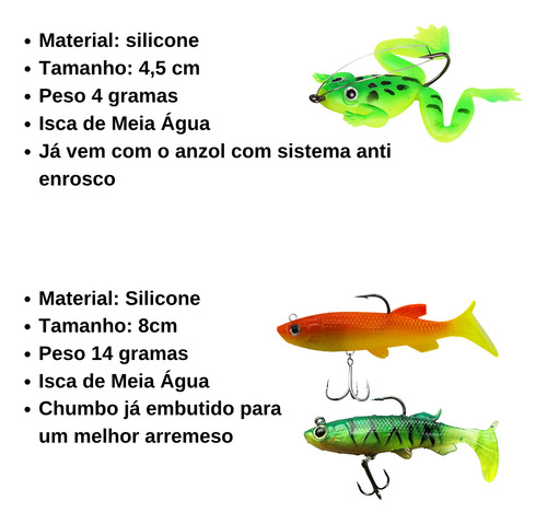 Carretilha Pesca Anti Cabeleira Com Vara Fibra Kit Tilapia Vermelho Esquerdo