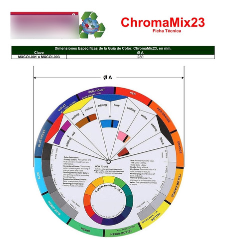 Rueda De Color Para Artistas, Mxcoi-002, 2 Pzas, 118 Colores