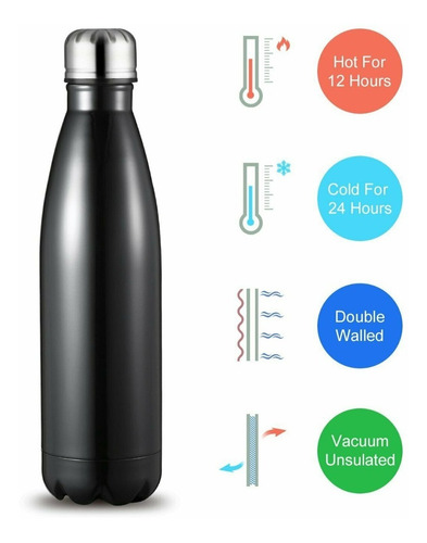 Imagem 1 de 8 de Garrafa Térmica Cantil Squeeze Grande Inox Original 1 Litro