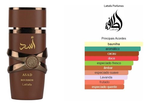 Combo 6 Perfumes Árabes 5ml Lattafa - French Avenue - Armaf, Asad - Asad Bourbon - Club De Nuit Intense - Iconic - Liquid Brun - Spectre Ghost Edp 5ml