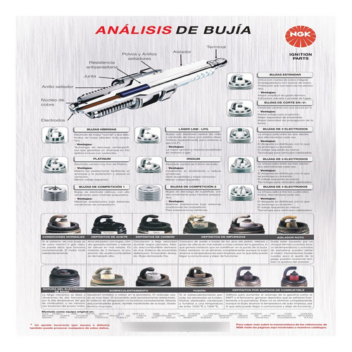 Bujía Mv Agusta F4 1000 Lh44 Ngk Cobre Moto