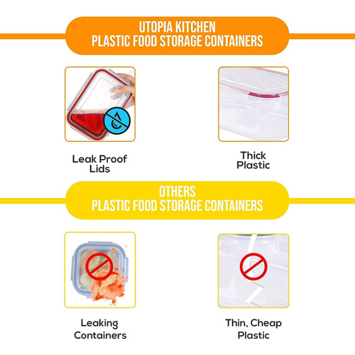Utopia Kitchen Juego De Recipientes De Plástico Para Almacen