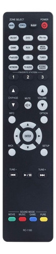 Reemplace El Control Remoto Rc-1183 For El Receptor Denon Av