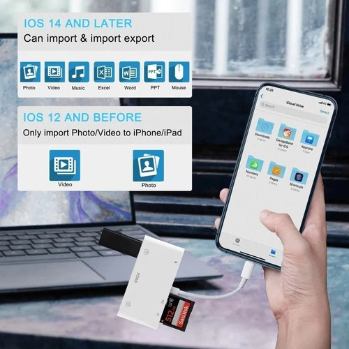 Imagen 4 de 10 de Cable Adaptador Lightning A Hdmi Para iPhone Sd Micro Sd