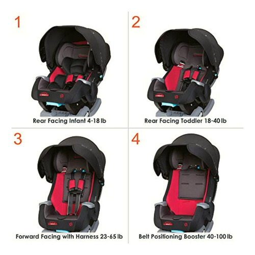 Baby Trend Cover Me Asiento Convertible De Automóvil 4 En
