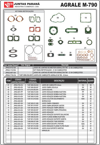 Jogo Juntas Motor Agrale M-790 Trator 4200/4300 Com Retentor
