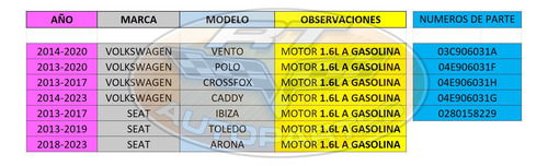 Imagen 2 de 8 de Inyector 1.6l Vento Polo Ibiza Toledo 03c906031a Original F