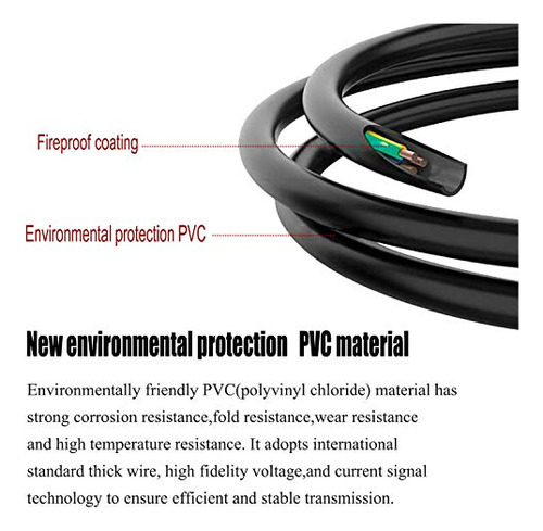 Pack De Cable De Poder Ac 2 Prong 6ft Para Laptops Y Tv