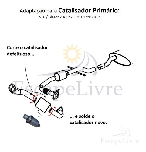Catalisador Primário S10 2.4 Flex 2010 2011 12 13 14 15 2016