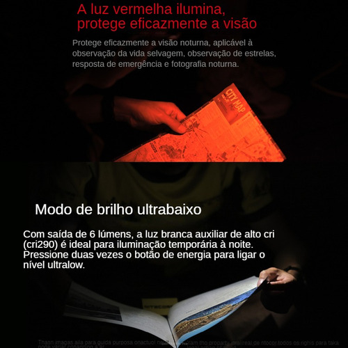 Para Lâmpada De Cabeça Nitecore Nu33 700 Lúmens