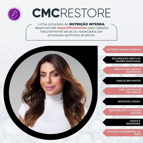 Shampoo 300ml Cmc Restore: Nutrição Intensa | London