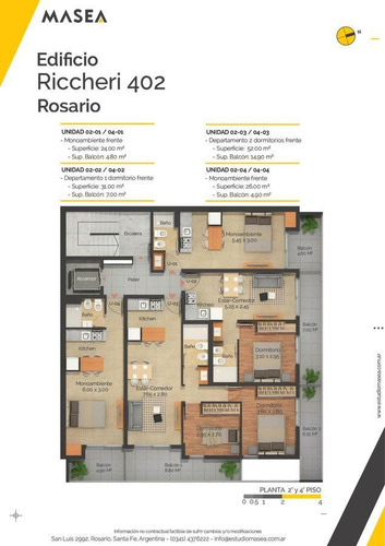 Imagen 7 de 7 de Ricchieri 402