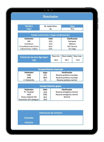 Excel - Planilla Evaluación Antropométrica Y Planificación