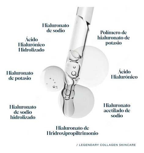 Imagen 3 de 7 de Serum Facial Hidratante 50ml 8x Acido Hialuronico , Colageno