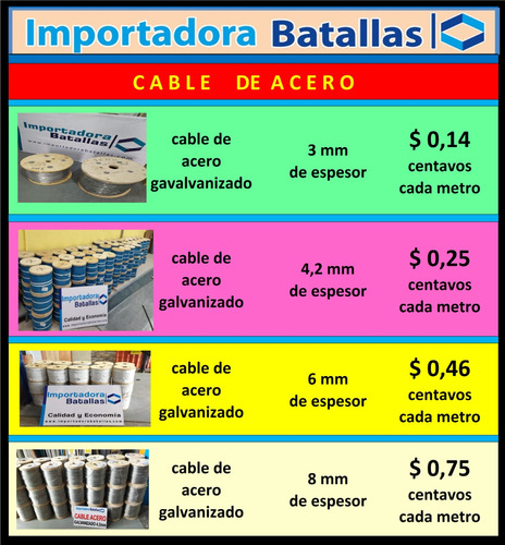 Imagen 11 de 12 de Policarbonato Sólido Alveolar Antigranizo Tuberia Cable P10