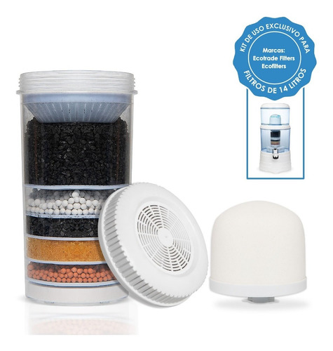 Imagen 1 de 10 de Kit 3 Repuestos Para Filtro Purificador Ecotrade Filters