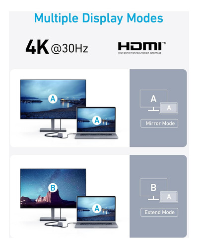 Anker 332 Usb-c Hub (5 En 1) Con Pantalla Hdmi 4k, 5gbps ...