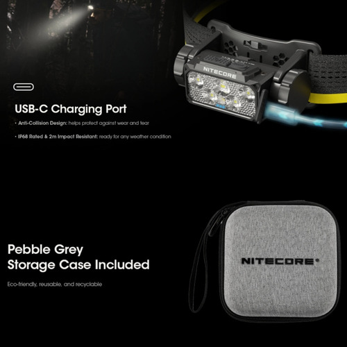 Faro Exterior Nitecore Hc60 Uhe 1600 Lúmenes
