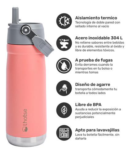 Botella Térmica Insulada Lhotse Adventure 650ml Rosado