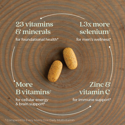 New Chapter Multivitaminas Hombres 72 Tabletas