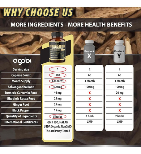 Ashwagandha Agobi 5 En 1 De 5200mg 180 Caps Rinde 6 Meses! Neutro