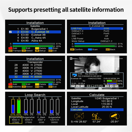 Kit Completo De Medidor Satelital Profesional Con Accesorios