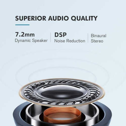 Imagen 4 de 6 de Haylou Gt1 Auriculares Inalámbricos Bluetooth 5.0 Sports Hd