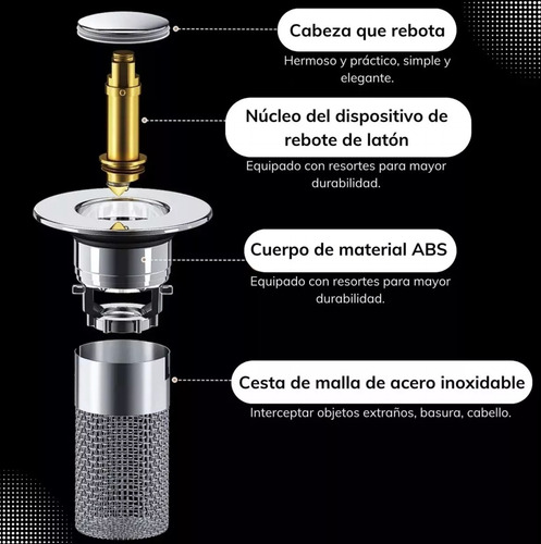 2 Filtro Tapón Para Ducha Fregadero Drenaje Tapa Universal